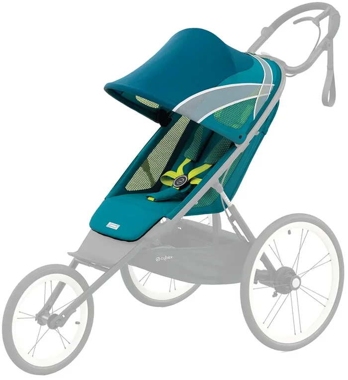 Cybex OPEN BOX AVI Jogging Stroller Seat Pack – Maliblue