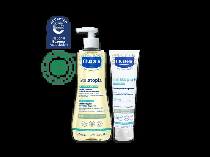 Eczema essential set