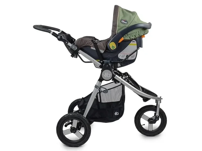 Indie/Era/Speed Car Seat Adapter – Graco, Chicco