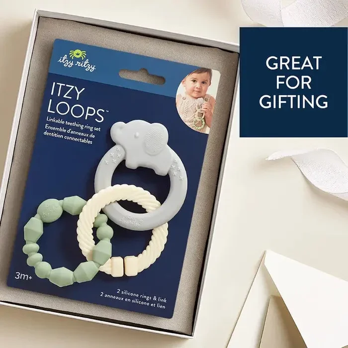 Itzy Ritzy Loops