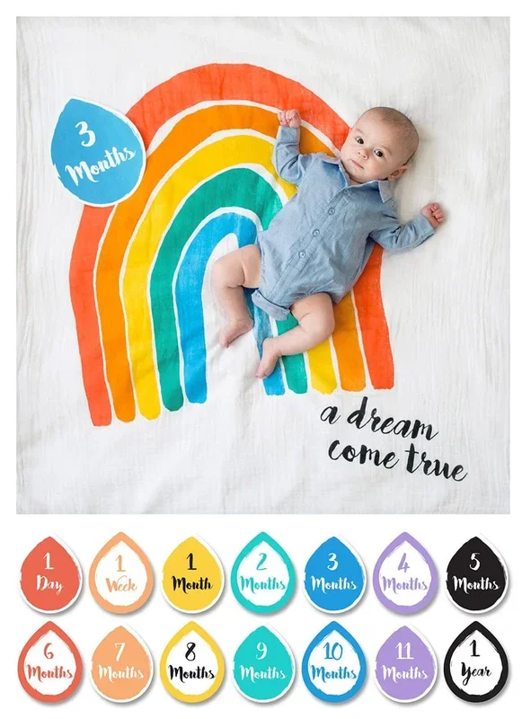 Lulujo Baby’s First Year Blanket & Cards Set – A Dream Come True