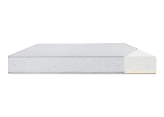 Simmons Kids® Silver Nights Dual Sided 2-Stage Baby Crib Mattress and Toddler Mattress