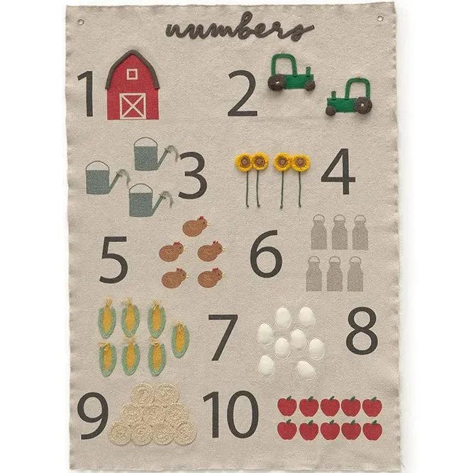 Wall Hanger – Farm Numbers